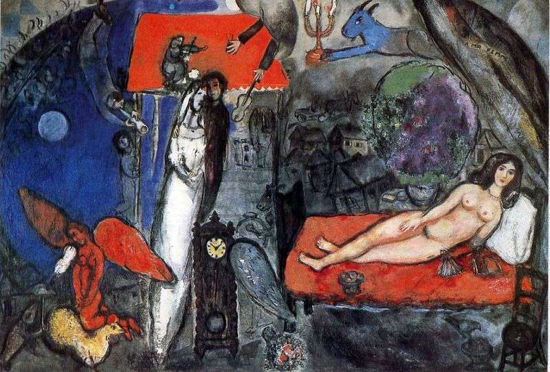 Mia moglie   Marc Chagall