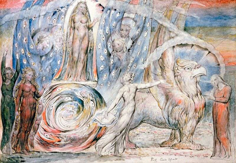 Beatrice si rivolge a Dante con i carri: William Blake