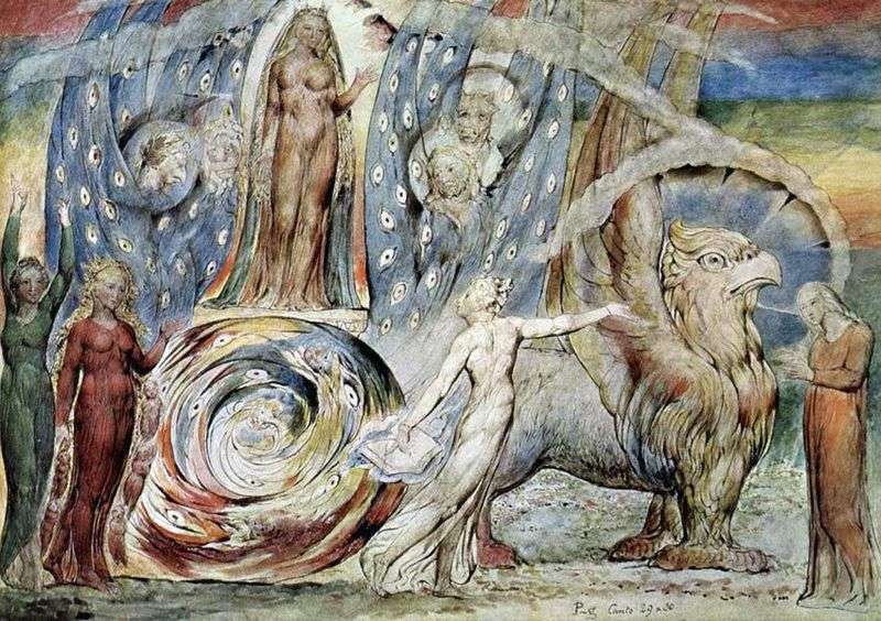 Dante e Beatrice   William Blake