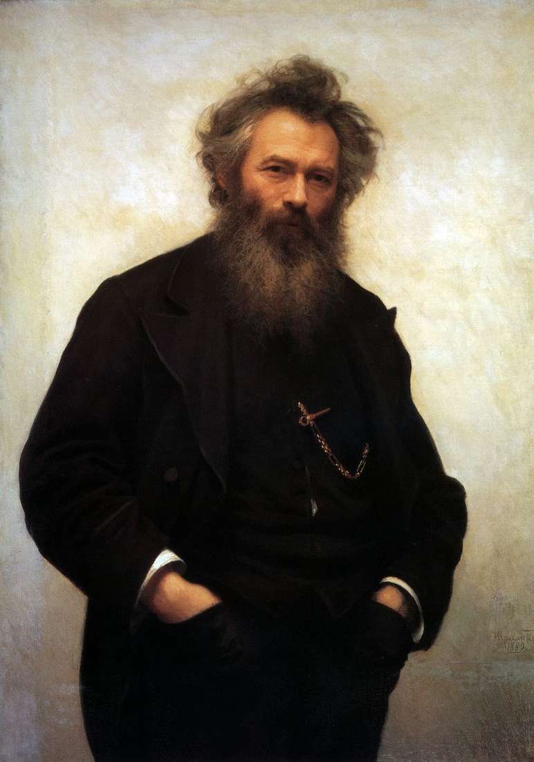 Ritratto di I. I. Shishkin   Ivan Kramskoy