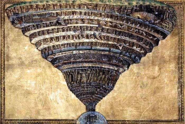 Inferno   Sandro Botticelli