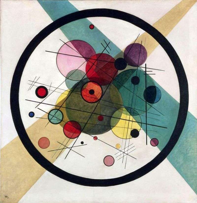 Cerchi nel cerchio   Vasily Kandinsky