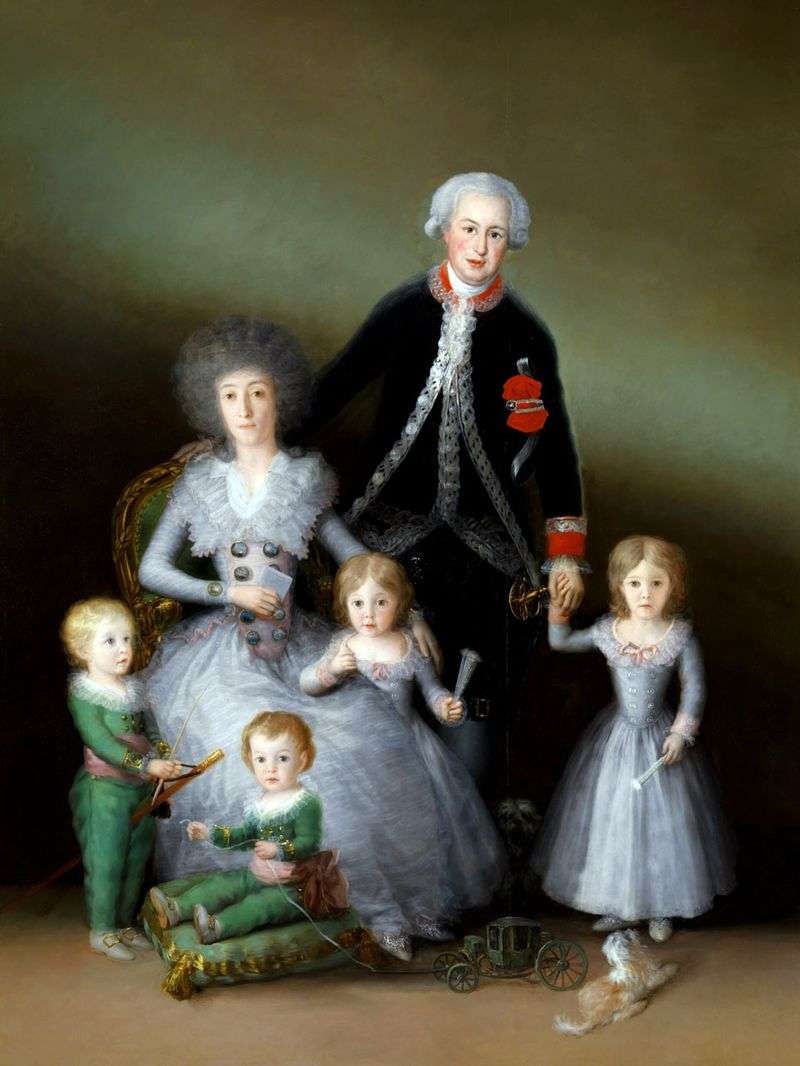 Famiglia dei duchi di Osuna   José Francisco de Goya