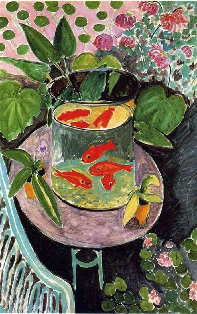Pesci rossi   Henri Matisse