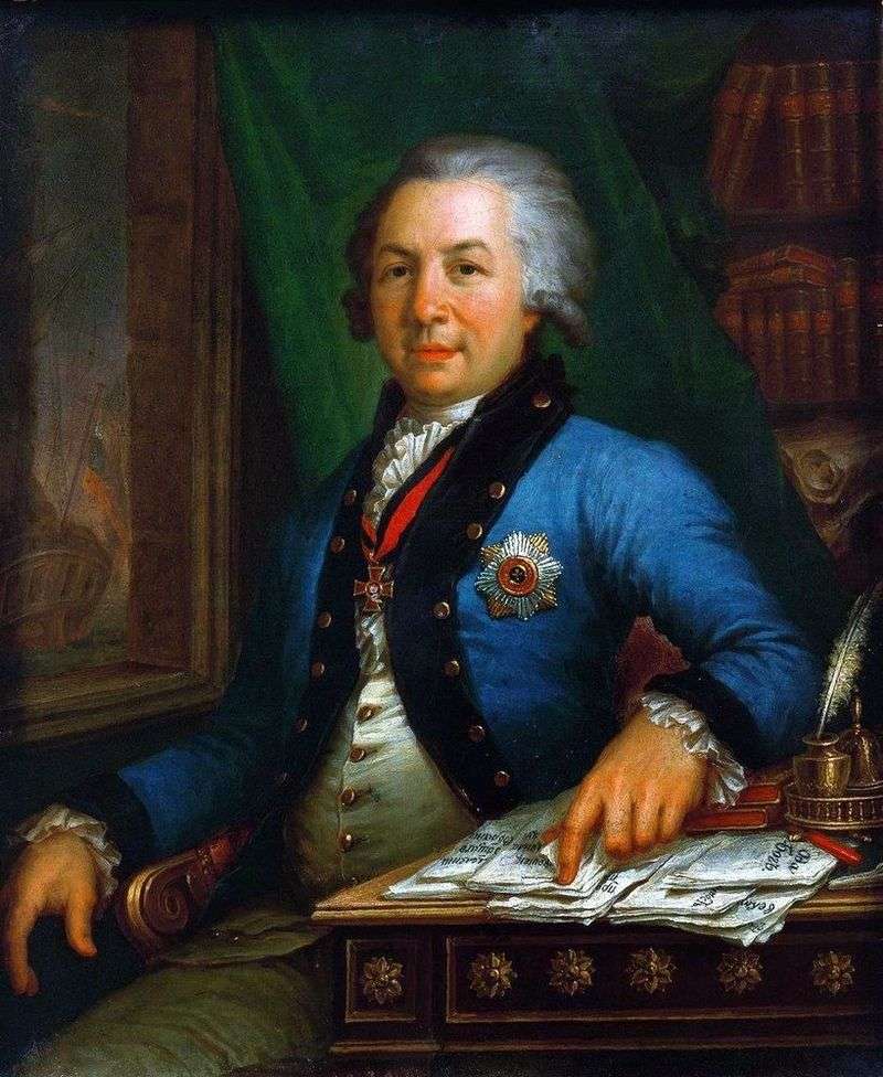 Ritratto del poeta G. R. Derzhavin 1795   Vladimir Borovikovsky